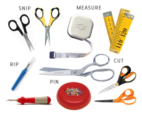 sewing basket gift guide